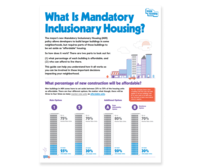 What Is Mandatory Inclusionary Housing?